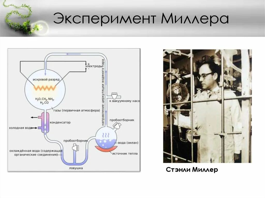 Эксперимент 80. Эксперимент стэнли миллера. эксперимент миллера - юри. эксперимент миллера юри кратко. эксперимент стэнли миллера биология.
