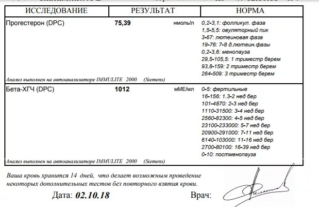 Хгч сдают утром. Исследование ХГЧ расшифровка. Положительный результат ХГЧ как выглядит. Как выглядит результат анализа на ХГЧ. Исследование ХГЧ В крови результат.