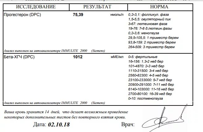 Положительный результат хгч. Исследование ХГЧ расшифровка. Положительный результат ХГЧ как выглядит. Как выглядит результат анализа на ХГЧ. Исследование ХГЧ В крови результат.