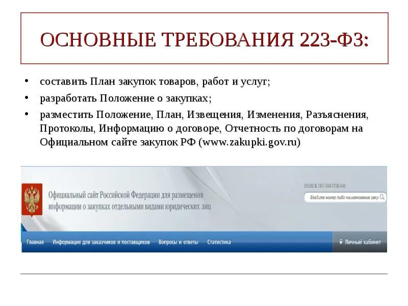 223 закупка рф. Общие положения федерального закона 223 ФЗ. Закон о закупках. ФЗ О закупках. Основные положения ФЗ 223.