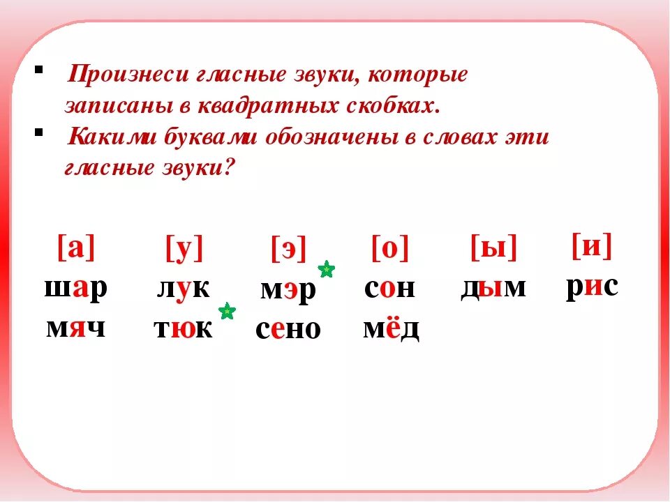 Назови буквы какой. Гласные обозначающие 2 звука 1 класс задания. Как произносятся согласные буквы в русском языке. Гласные первого ряда в русском языке 1 класс. Слова с гласными буквами.