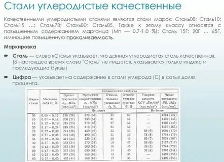 Качество стали таблица