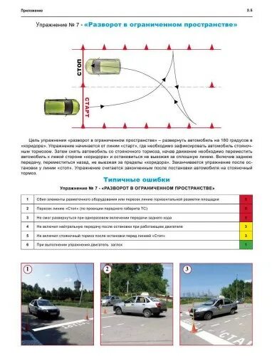 Разворот в ограниченном пространстве. Упражнение на автодроме разворот в ограниченном. экзамен пдд разворот в ограниченном пространстве. схема разворота в ограниченном пространстве на автодроме. разворот в ограниченном пространстве размеры.