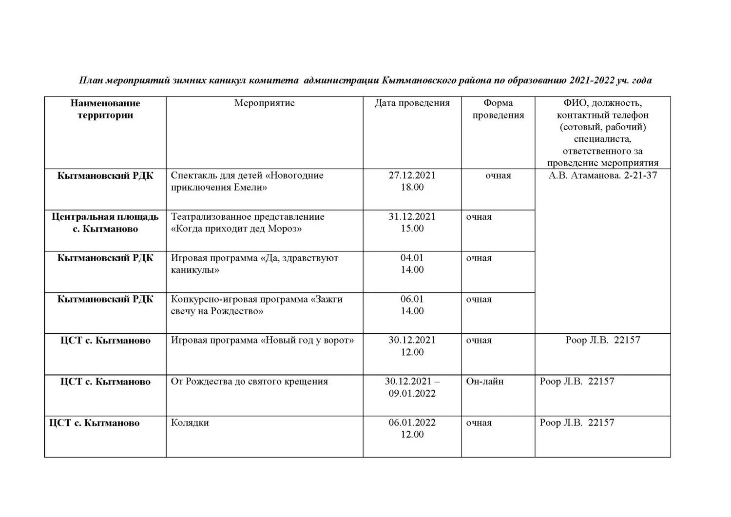 Комитет по образованию план работы. Планы мероприятий на зимние каникулы 2025. план мероприятий педагога психолога на зимних каникулах. план мероприятий на новогодние праздники мобилизованных 2025-2025.