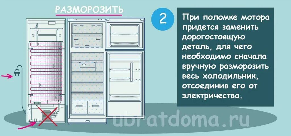 Проблемы холодильником индезит. Холодильник Индезит двухкамерный ноу Фрост. Разморозить холодильника Индезит двухкамерный. Разморозка Индезит ноу Фрост двухкамерный.
