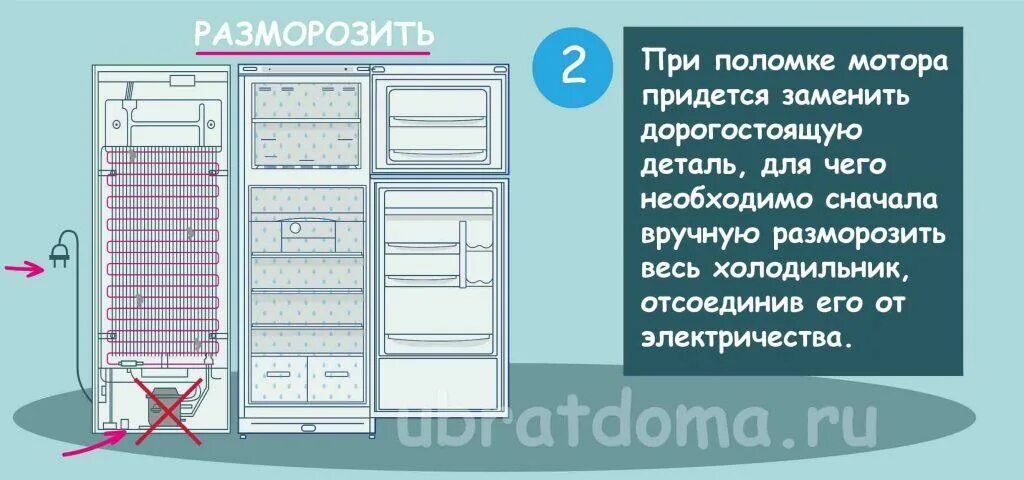 Холодильник индезит причины неисправности. Холодильник Индезит двухкамерный ноу Фрост. Разморозить холодильника Индезит двухкамерный. Разморозка Индезит ноу Фрост двухкамерный.