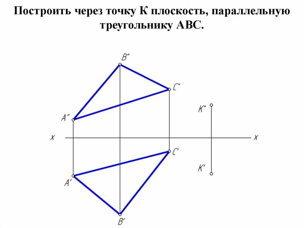 Построить плоскость через. Через точку провести плоскость параллельную плоскости треугольника. Построить плоскость параллельную заданной прямой. Построение плоскости параллельной заданной прямой. Построение прямой параллельной плоскости.