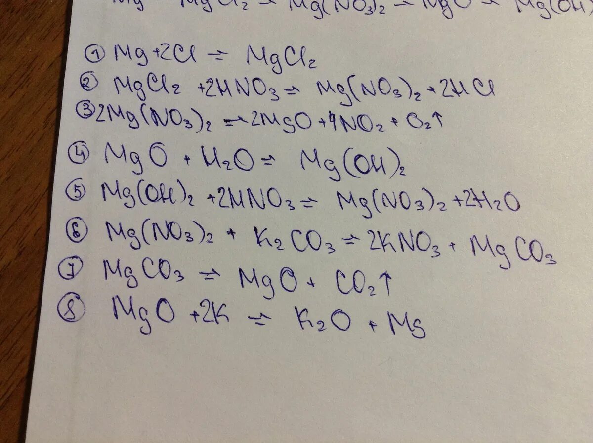 Bao na3po4. Осуществить превращение MG MGO mgcl2 MG Oh 2 mgso4. Осуществите превращение MG(Oh) 2-MGO. Осуществить превращения MG → MGO → mgcl2 → MG(Oh)2. Цепочка превращений MG - MG(Oh)2.