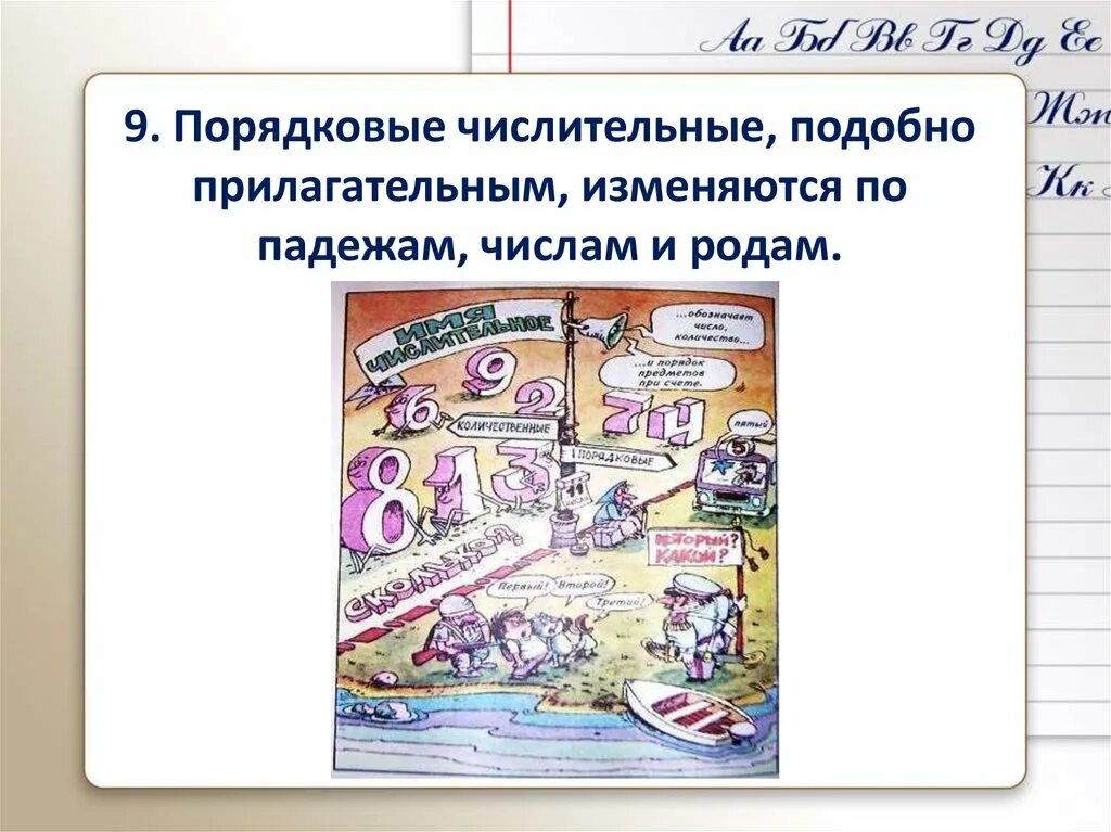 Какие числительные изменяются по родам и числам. Имя числительное схема. Имя числительное карта. Плакат на тему числительные. Картинки по теме числительные.