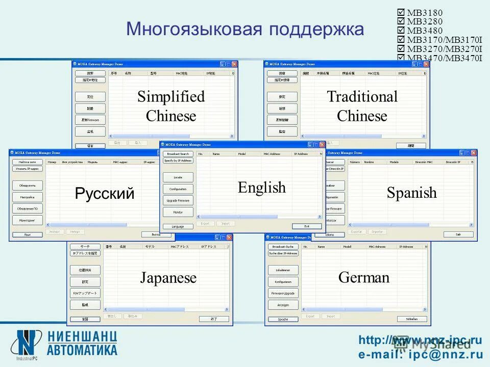 корпорация мсп поддержка. объекты инфраструктурыподдержи малого бизнеса. направления поддержки картинка. льготы и субсидии для мсп. инфраструктура поддержки малого бизнеса.