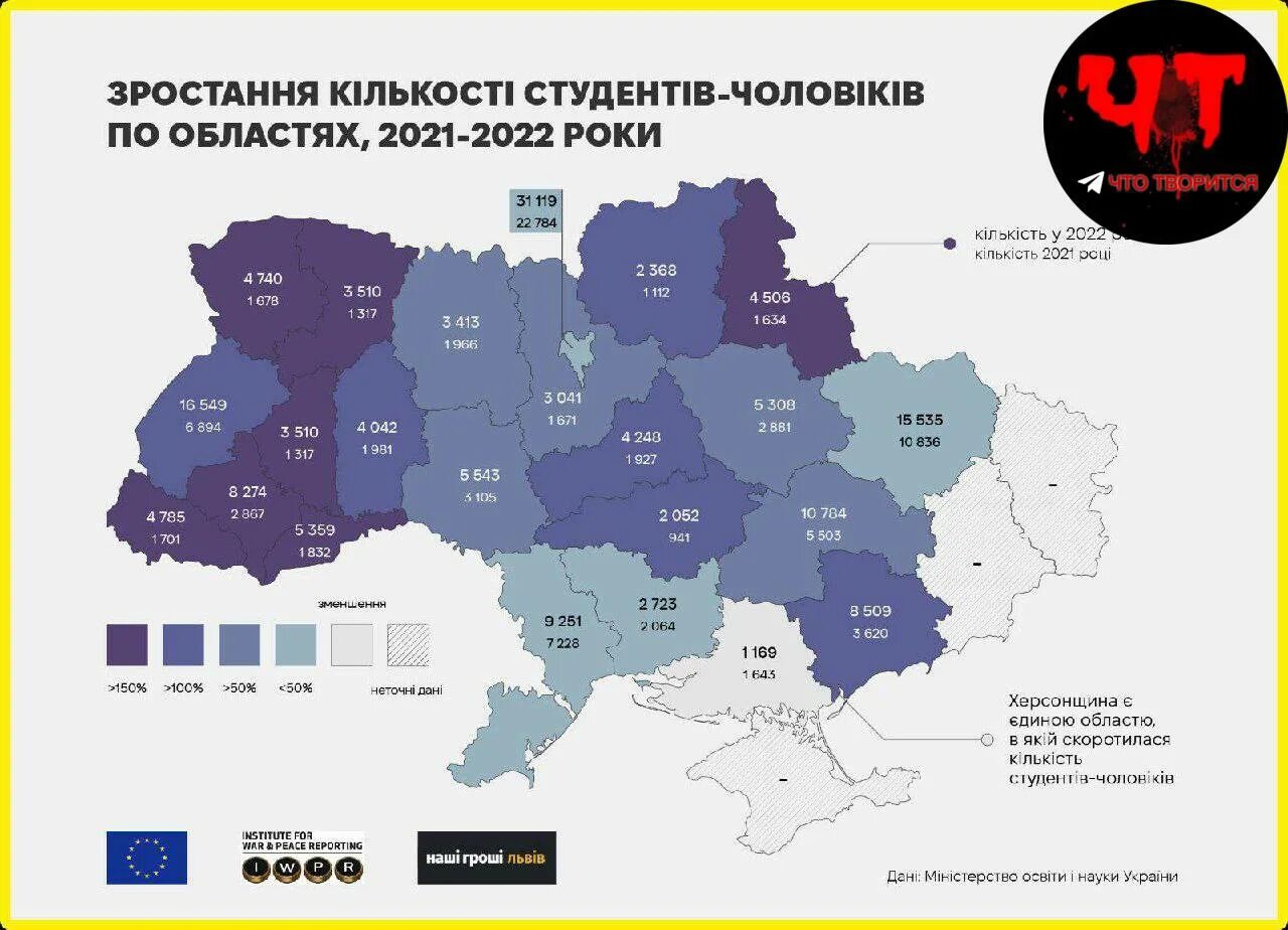 Население Украины 2023. Население Украины на 2021 год. Численность украинской армии. Кол во мужского населения Украины.