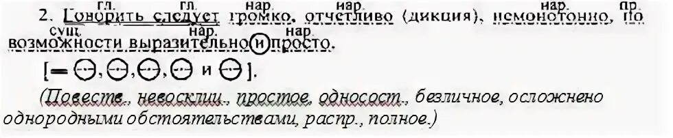 Оглядываться разбор. Пирожков синтаксический разбор. Синтаксический разбор предложения яблочное повидло. Оглядывается синтаксический разбор. Яблочное повидло хорошая начинка для пирожков синтаксический.