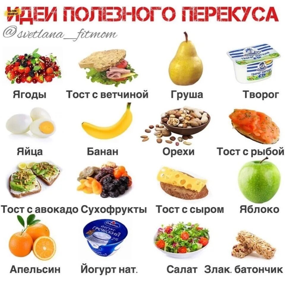 Какие продукты есть вечером. Перекусы на правильном питании. Полезные перекусы для худеющих. Перекусы на ПП для похудения варианты. Низкокалорийные перекусы.