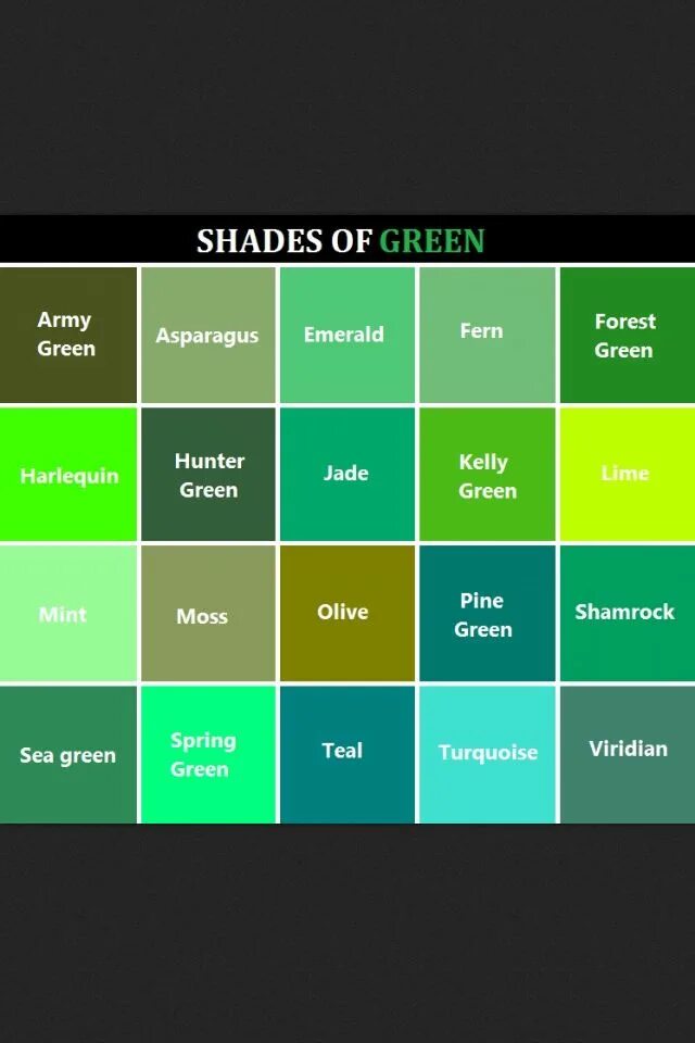 Color names green. Зеленый цвет цвет. Shades of green. Оттенки зелёного цвета. Зеленый цвет названия.