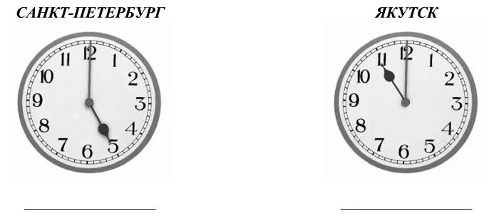 Разница во времени якутск санкт петербург. Чем обусловлена разница во времени в разных частях земли. Укажите чем обусловлена разница во времени в разных частях земли. Чем обусловлена разница во времени в разных частях земли 6 класс. Разница времени Санкт Петербурга и Якутска.