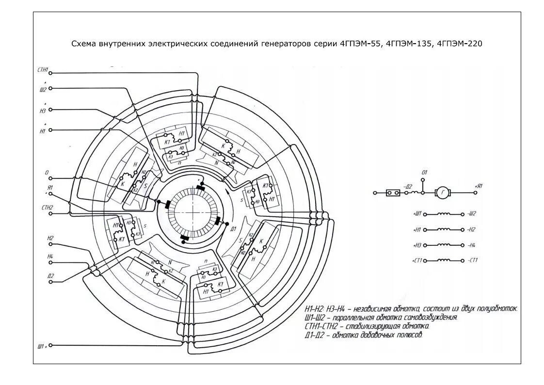 Таблица внутренних соединений. Генераторы 2пэм 400м. Схема соединений генератора 2пэм-400. Схема соединений обмоток 4гпэм-600. Генератор 3sbe 255-4 схема.