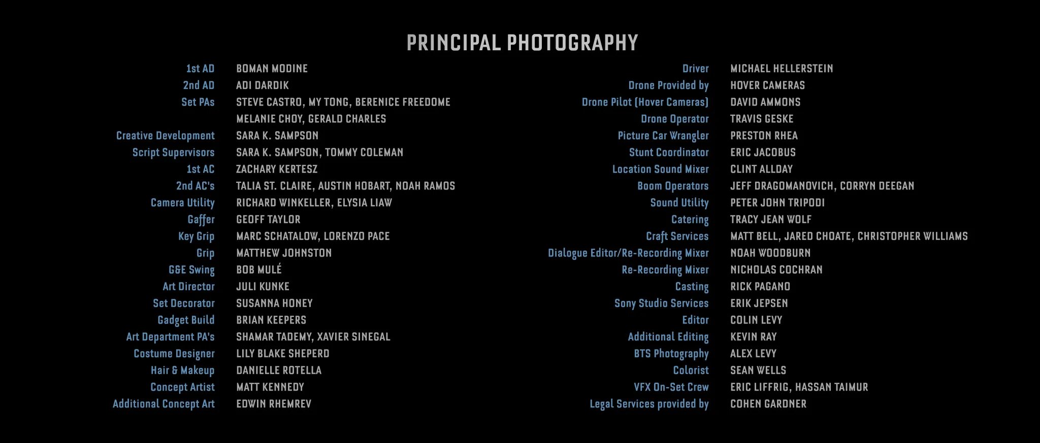 Credits content. Credits content
