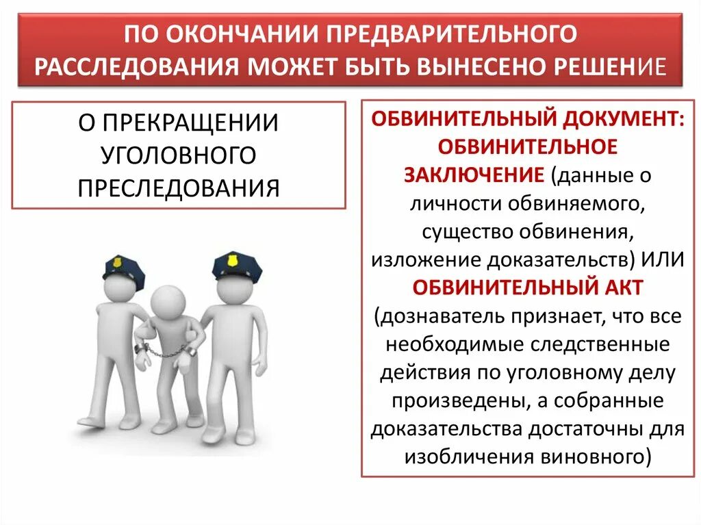 Защита личности от необоснованного обвинения. Предварительное расследование. Стадии предварительного расследования. Процесс расследования уголовного дела. Понятие и значение стадии предварительного расследования.