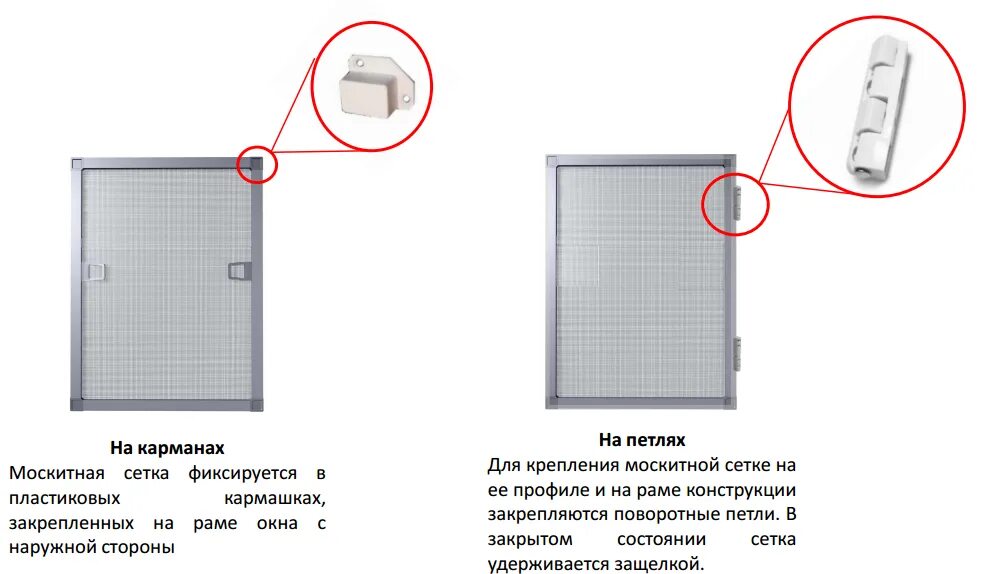 Схема установки москитной сетки на пластиковое окно. Замерить дверную москитную сетку. Схема монтажа москитной сетки на пластиковое окно. Крепеж Рондо 130 москитная сетка.