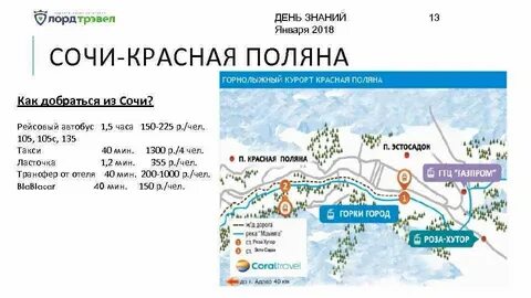 Аэропорт сочи новый афон как добраться