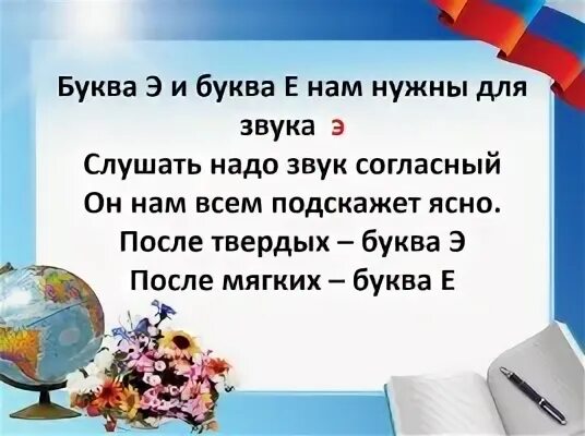 Презентация звук и буква э