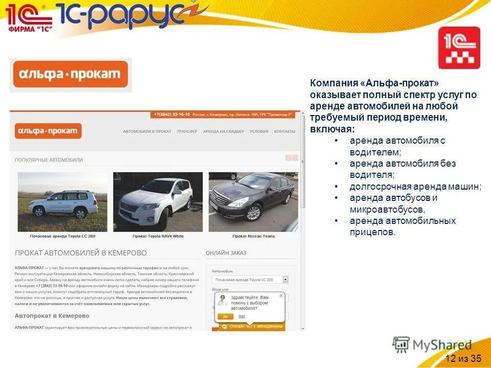 Бизнес план прокат. Бизнес план проката автомобилей. Компании по аренде автомобилей. Бизнес план автопроката. Автопрокат схема.