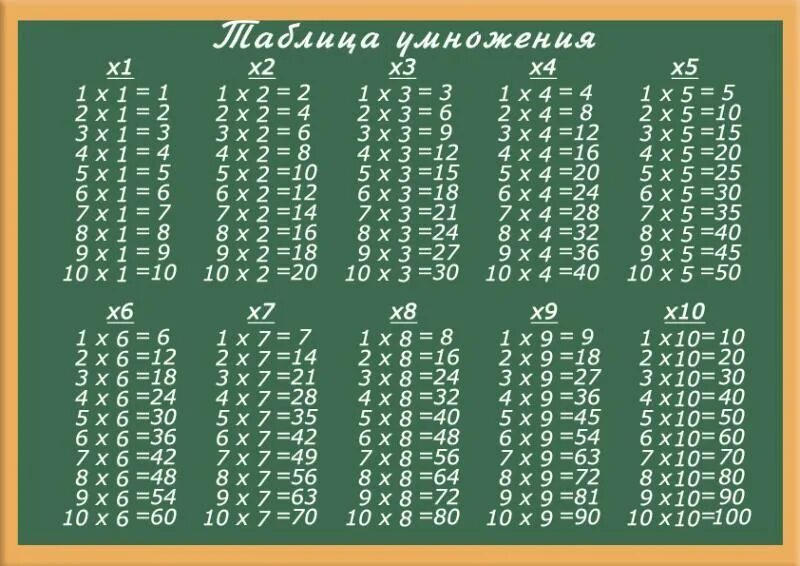 Сколько будет девять