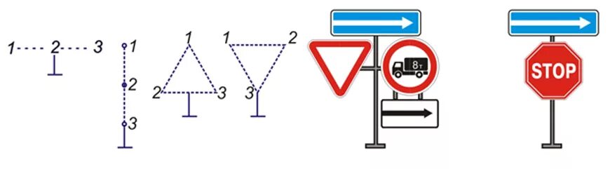 Устройство дорожного знака. 1.34.1 Крепление стойки дорожного знака. Схема установки дорожного знака. Размещение дорожных знаков на одной стойке. Размещение знаков на одной стойке.