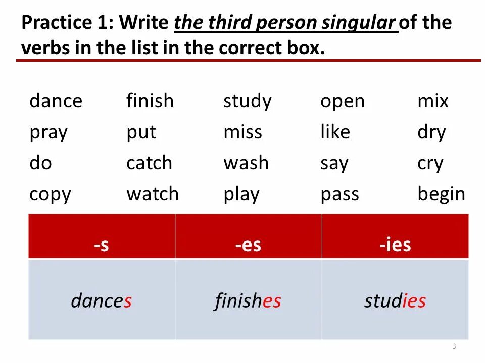 They carry he. Write the verbs in the third person singular.. Окончание s в present simple упражнения. Present simple окончание s/es упражнения. Окончание s es IES упражнения.