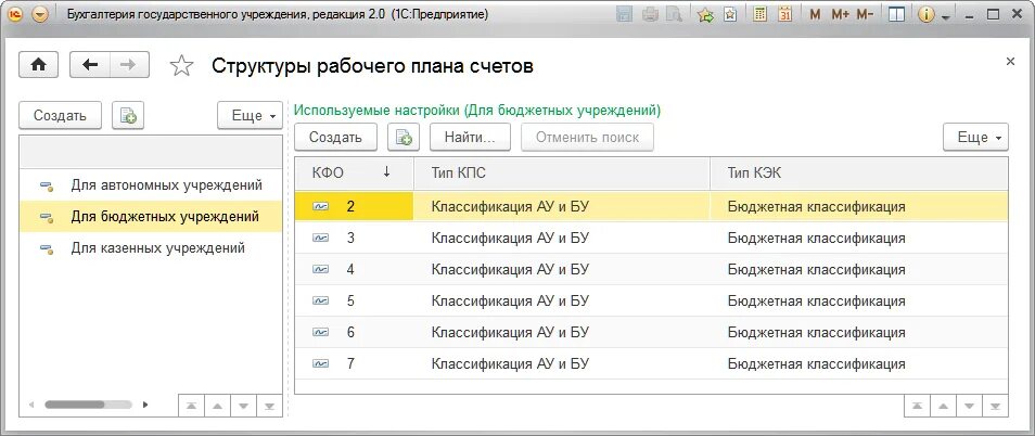 Кэк бюджетного учреждения. КЭК это в бюджете. КЭК В бухгалтерии бюджета это. КЭК В бюджете расшифровка. КЭК расшифровка в бюджете 2020.