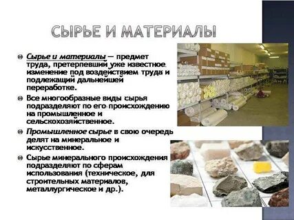 Виды искусственного сырья