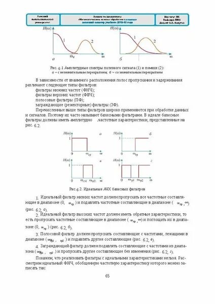 Амплитудно-частотная характеристика фильтра нижних частот. Амплитудно-частотная характеристика фильтра. Частотная характеристика полосового фильтра. Ачх частотного фильтра. Амплитудно частотные характеристики фильтров.