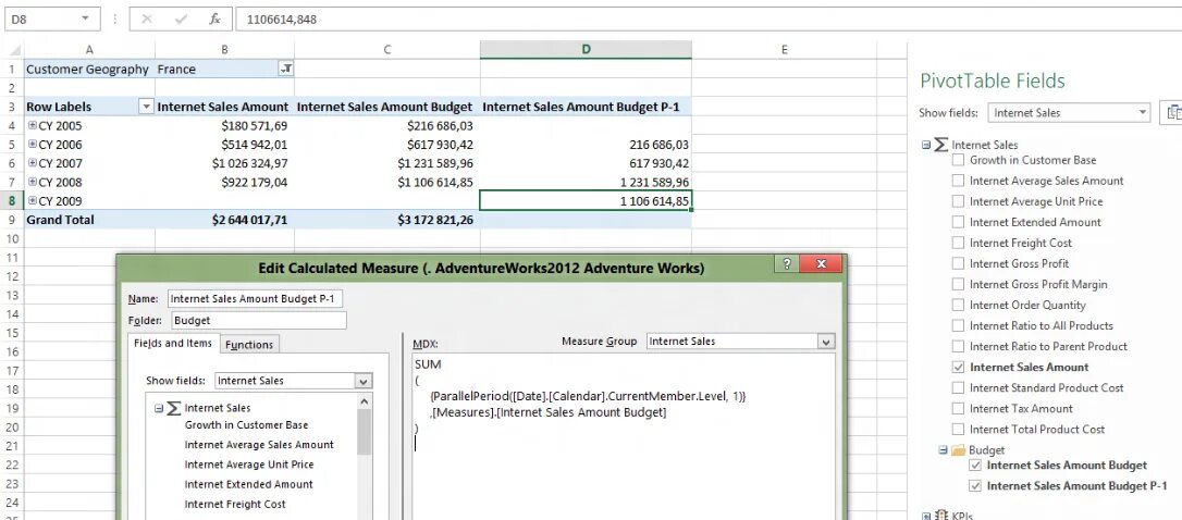 MDX functions. Select MDX анализ. Sales margin. MDX excel OLAP. Current report