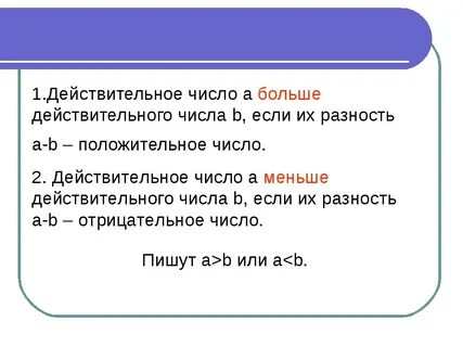 Действительно число b таково