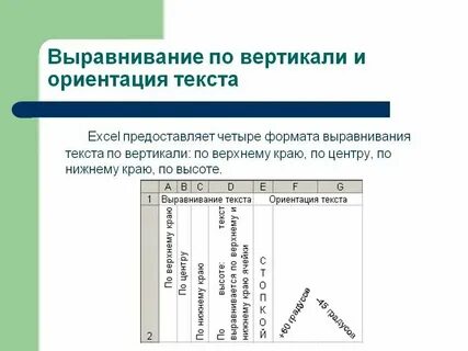 Должно выровняться