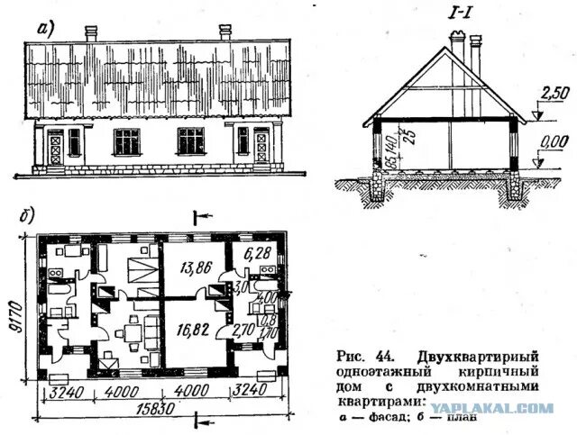 Размер старых домов. Типовые проекты сельских домов. Типовые дома чертеж. Типовые проекты советских домов. Планировка старых домов.