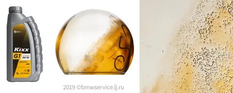 Тесты масло моторных синтетических