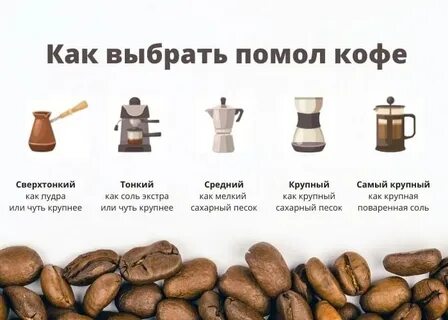 Как нейтрализовать кофе
