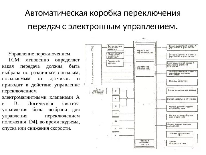 Системы управления трансмиссией. Схема управления коробкой автомат. Структурная схема АКПП. Схема системы управления автоматической коробки передач. Схема управления автоматической коробкой передач.