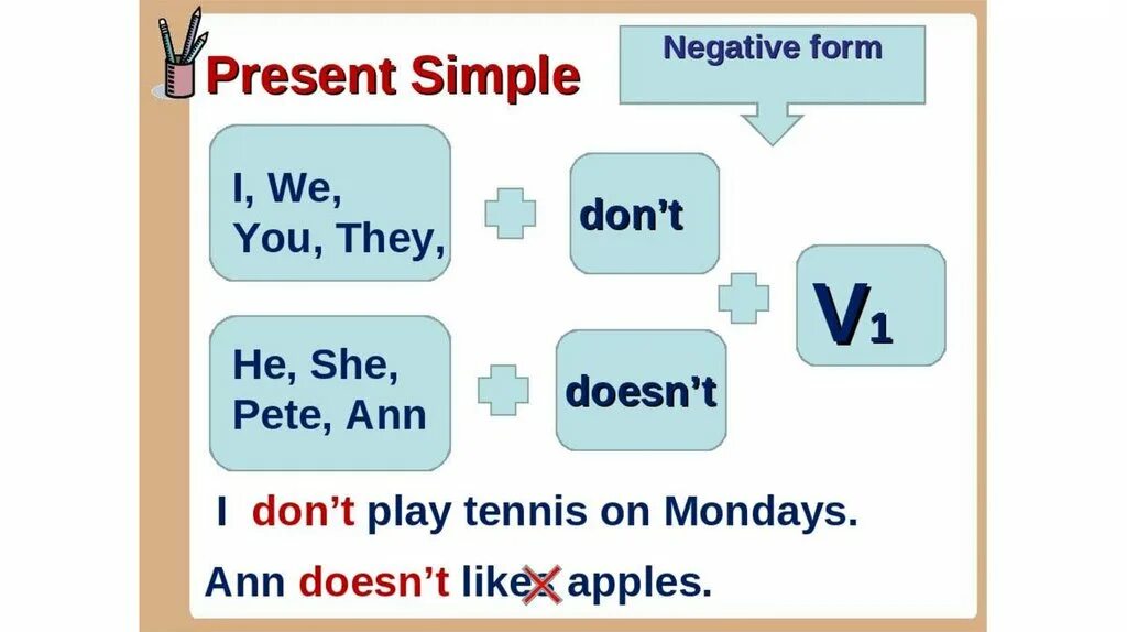 Англ яз правило present simple. Do 3 класс. Worksheets грамматика. Правила глагола do does в английском. Do does упражнения.