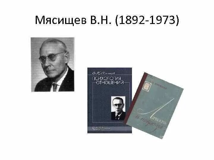 Н. Мясищев (1893-1973) - психолог и психотерапевт. Мясищев в н психология отношений. Мясищев психология отношений книга. Мясищев в н психология отношений.