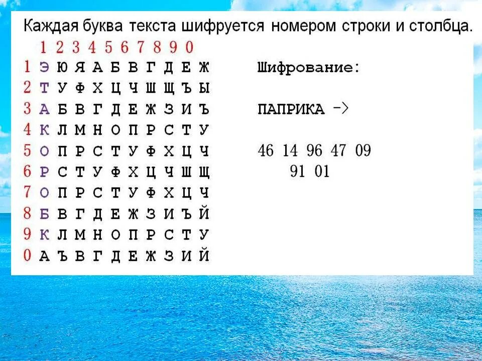 Квест для детей 9 10