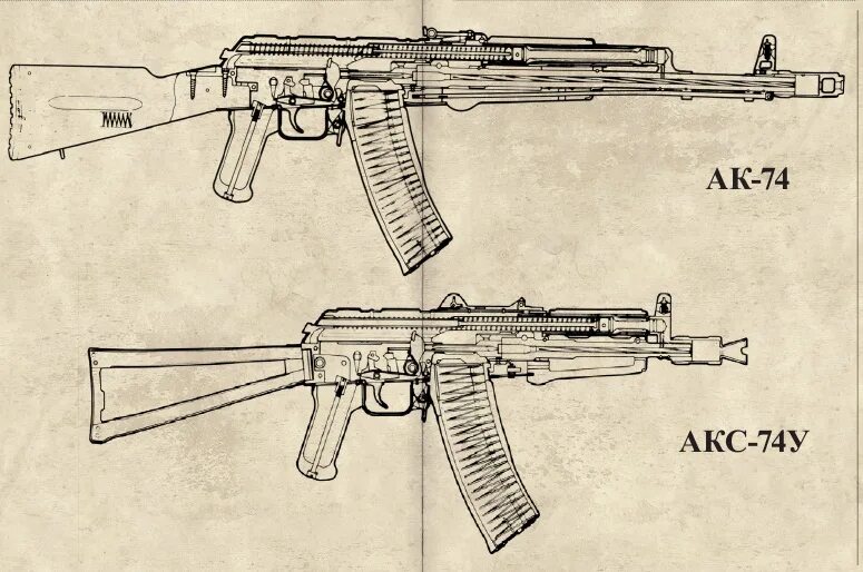 Вес снаряженного аксу