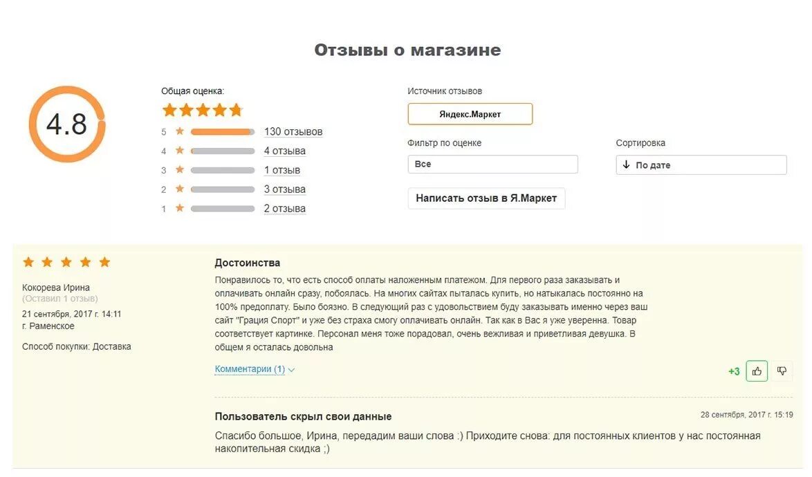 1 shop отзывы. Отзывы о магазине. отзывы интернет магазин. хороший отзыв о магазине.