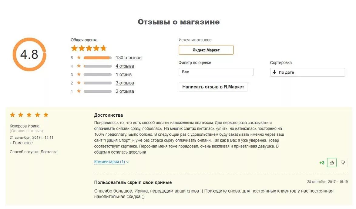 Отзывы о магазине. Отзывы интернет магазин. Хороший отзыв о магазине. Сайт store отзывы