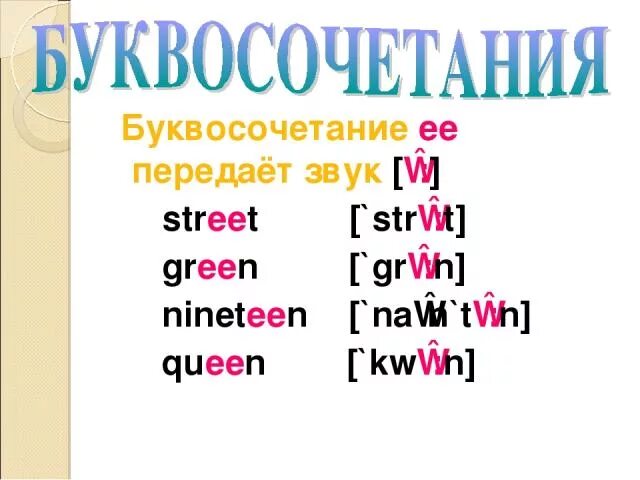 Буквосочетания. Буквосочетания в английском. Чтение буквосочетаний в английском языке. Чтение all в английском языке.