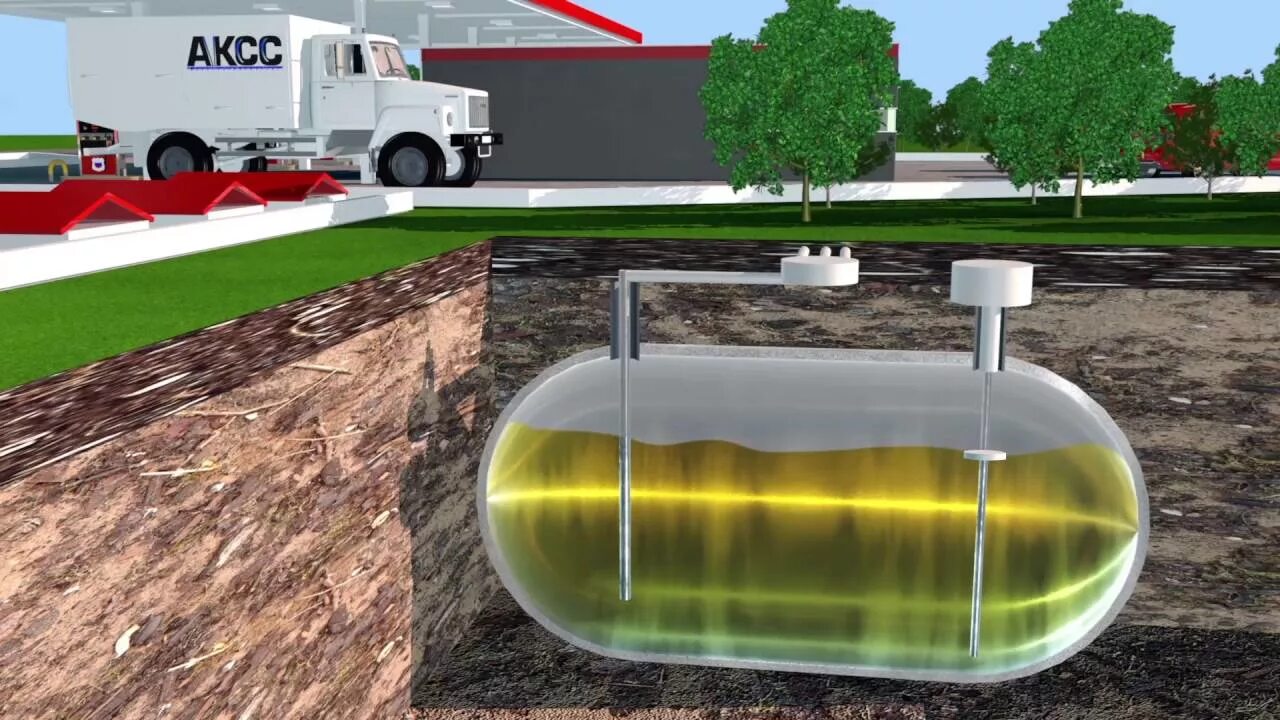 Резервуар наполняется водой. Градуировка резервуаров АЗС. Подземный резервуар для мазута ржб500. Резервуарное оборудование для АЗС. Подземные резервуары АЗС.