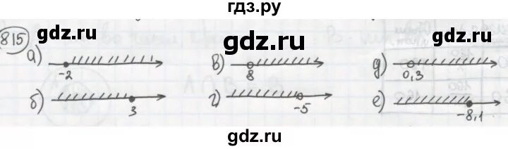 Алгебра 8 класс 770. Алгебра 8 класс макарычев 815. алгебра 8 класс номер 815.