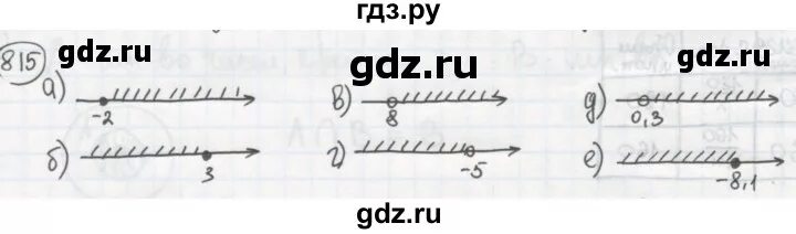 Математика 8 класс номер 75. Алгебра 8 класс Макарычев 815. Алгебра 8 класс номер 815.