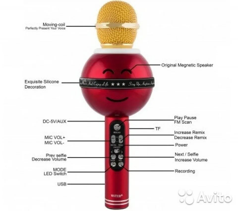 Karaoke инструкция. Микрофон Wster 878. Микрофон WS-898. Микрофон Wster WS-878 инструкция. WS-858 беспроводной караоке микрофон инструкция.